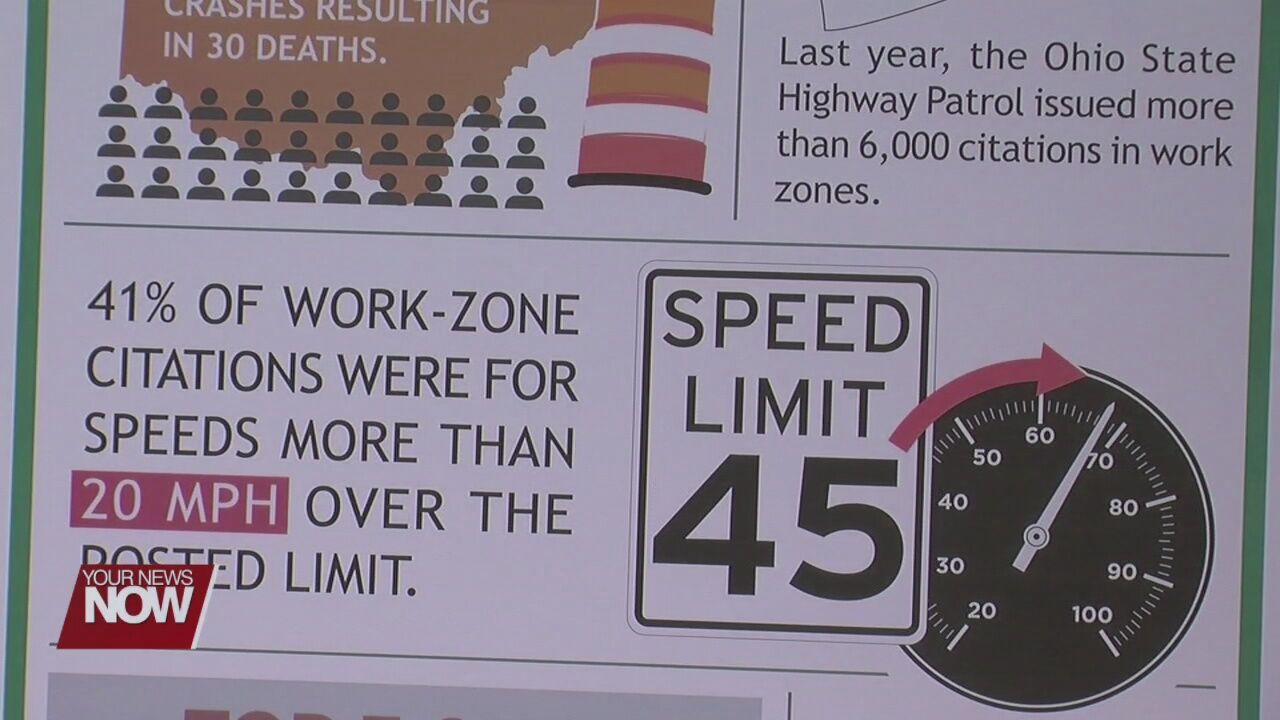 It is motorist responsibility to keep work zones safe
